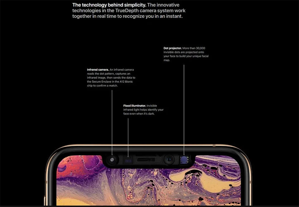 Original Apple iPhone XS Mobile Cell Phone 5.8" RAM 4GB ROM 64GB/256GB A12 Bionic 4G LTE Unlocked Cellphone Face ID Working