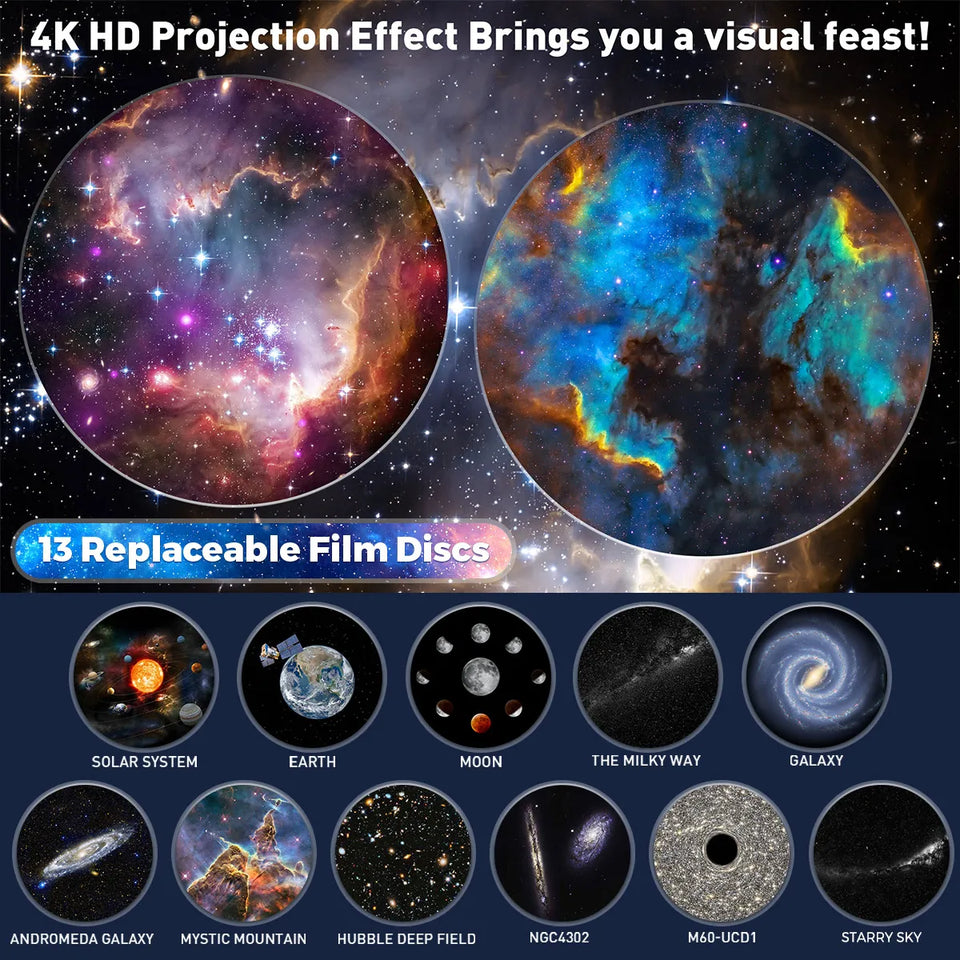 Star Projector,13 in 1 Planetarium Galaxy Projecto,360°Rotation,Mute Design,HD Image&Timing for Bedroom,Birthday,Christmas Decor