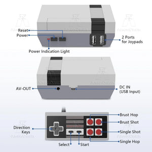 Newest 620 Games Retro TV Video Game Console Classic Emulator Two Players Family Entertainment Gaming Machine with 2 Controllers