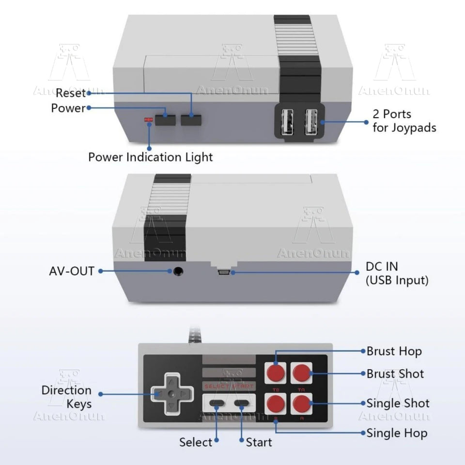 Newest 620 Games Retro TV Video Game Console Classic Emulator Two Players Family Entertainment Gaming Machine with 2 Controllers