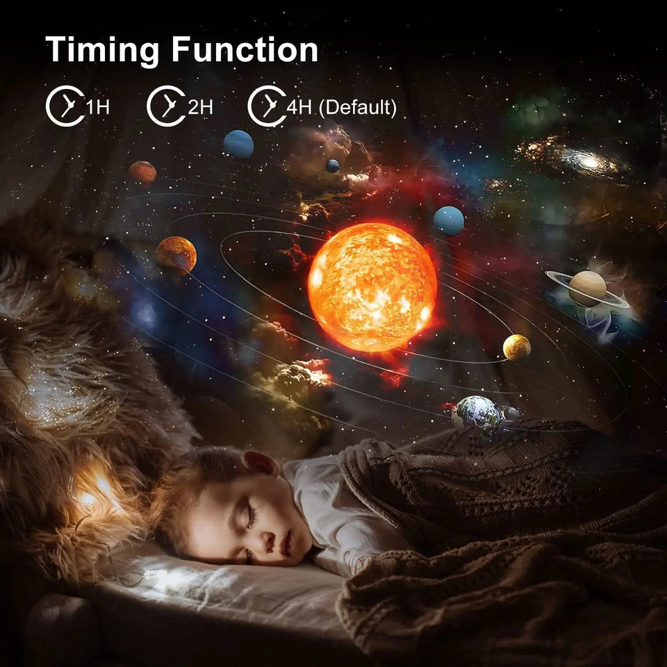 Star Projector,13 in 1 Planetarium Galaxy Projecto,360°Rotation,Mute Design,HD Image&Timing for Bedroom,Birthday,Christmas Decor