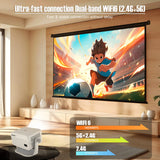 Magcubic Native 1080P 650ANSI 4K Android11 L018 Projector With Auto Keystone Correction Focus Wifi6 BT5.2 Portable Movie Outdoor