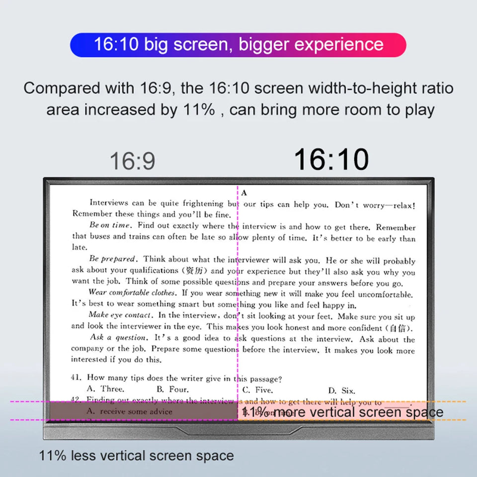 16 inch Portable Monitor 2.5K/120HZ/100%sRGB  For Laptop XBox PS4 / 5 Switch Cell Phone Computer Extension Gaming  Travel Screen