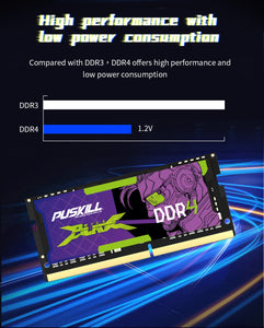2PCS PUSKILL Memoria Ram DDR4 16GB 8GB 4GB 3200MHz 2666MHz 2400MHz 260pin Sodimm Notebook For Laptop Memory
