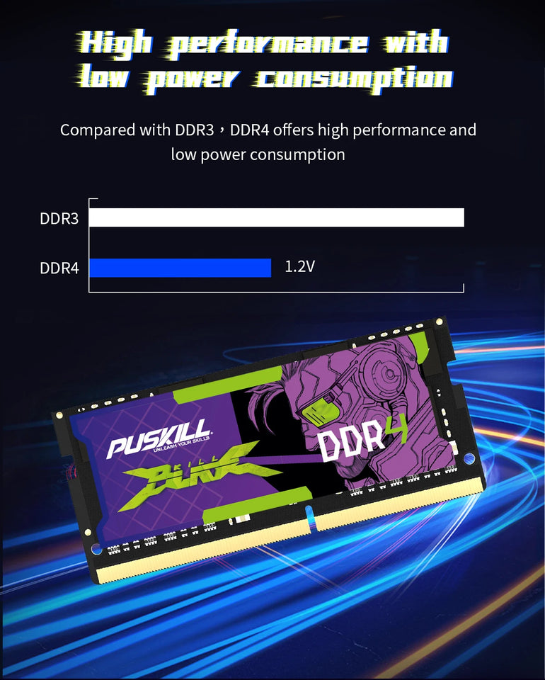2PCS PUSKILL Memoria Ram DDR4 16GB 8GB 4GB 3200MHz 2666MHz 2400MHz 260pin Sodimm Notebook For Laptop Memory