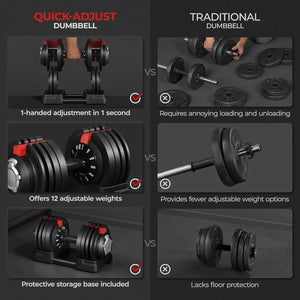 Adjustable Dumbbell Set Free Weight Dumbbells 52.5lbs/90lbs Fast Adjust Dumbbells Dumbbell Weight Set, with Tray for Men/W