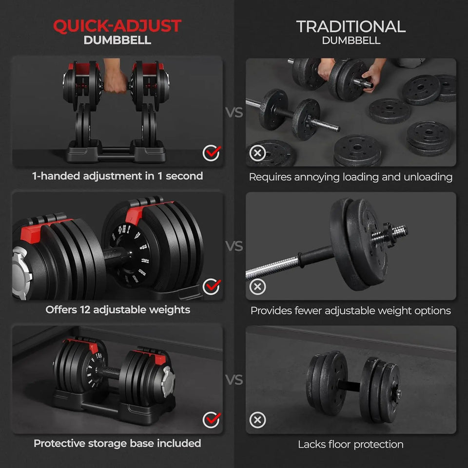 Adjustable Dumbbell Set Free Weight Dumbbells 52.5lbs/90lbs Fast Adjust Dumbbells Dumbbell Weight Set, with Tray for Men/W