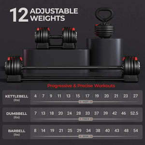 Adjustable Dumbbell Set Free Weight Dumbbells 52.5lbs/90lbs Fast Adjust Dumbbells Dumbbell Weight Set, with Tray for Men/W