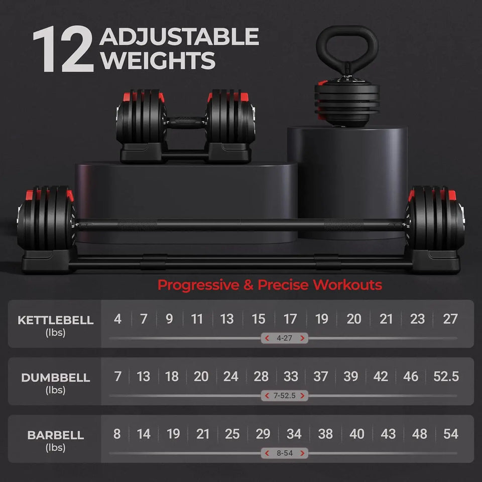 Adjustable Dumbbell Set Free Weight Dumbbells 52.5lbs/90lbs Fast Adjust Dumbbells Dumbbell Weight Set, with Tray for Men/W