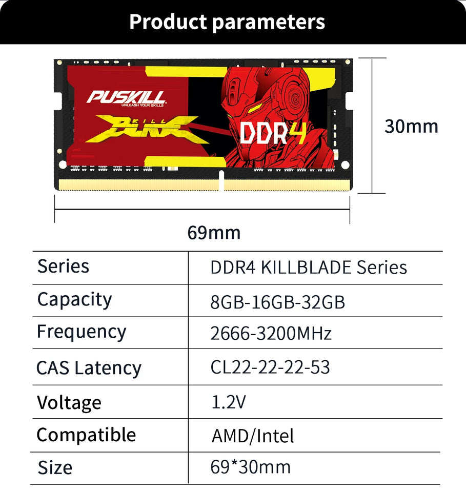 2PCS PUSKILL Memoria Ram DDR4 16GB 8GB 4GB 3200MHz 2666MHz 2400MHz 260pin Sodimm Notebook For Laptop Memory