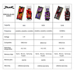 2PCS PUSKILL Memoria Ram DDR4 16GB 8GB 4GB 3200MHz 2666MHz 2400MHz 260pin Sodimm Notebook For Laptop Memory