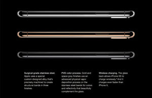 Original Apple iPhone XS Mobile Cell Phone 5.8" RAM 4GB ROM 64GB/256GB A12 Bionic 4G LTE Unlocked Cellphone Face ID Working