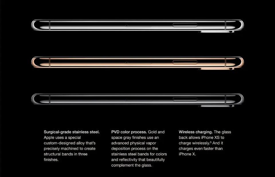 Original Apple iPhone XS Mobile Cell Phone 5.8" RAM 4GB ROM 64GB/256GB A12 Bionic 4G LTE Unlocked Cellphone Face ID Working