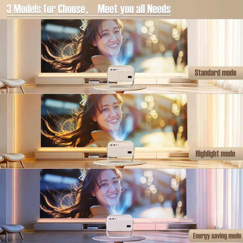 Magcubic Native 1080P 650ANSI 4K Android11 L018 Projector With Auto Keystone Correction Focus Wifi6 BT5.2 Portable Movie Outdoor
